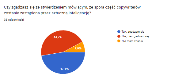 ankieta ai copy pytanie 2