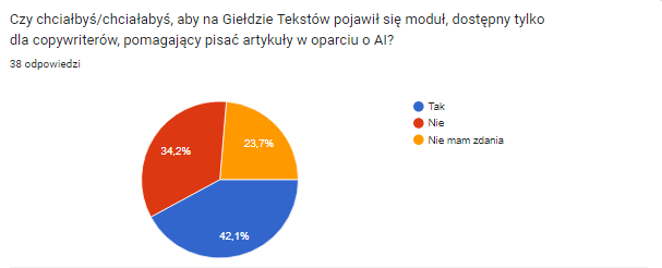 ankieta ai copy pytanie 5