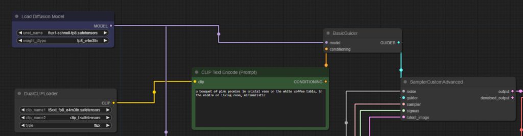 podgląd workflow comfyui