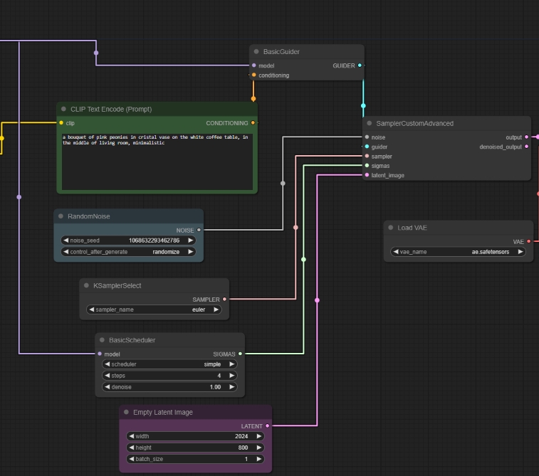 podgląd workflow w comfyui
